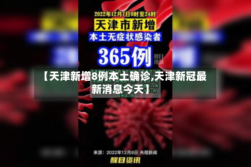 【天津新增8例本土确诊,天津新冠最新消息今天】