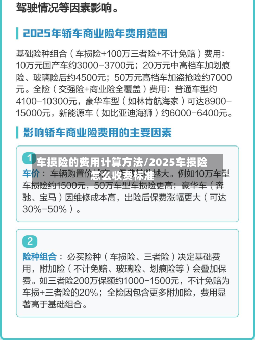 车损险的费用计算方法/2025车损险怎么收费标准