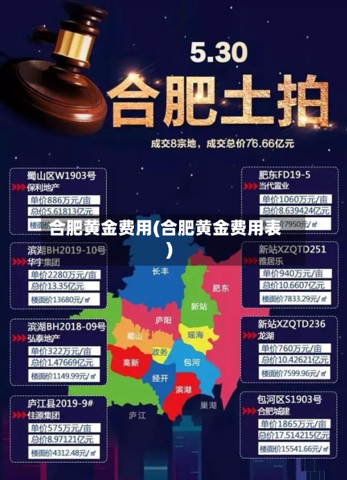 合肥黄金费用(合肥黄金费用表)