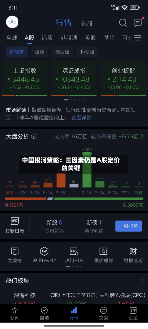 中国银河策略：三因素仍是A股定价的关键-第2张图片