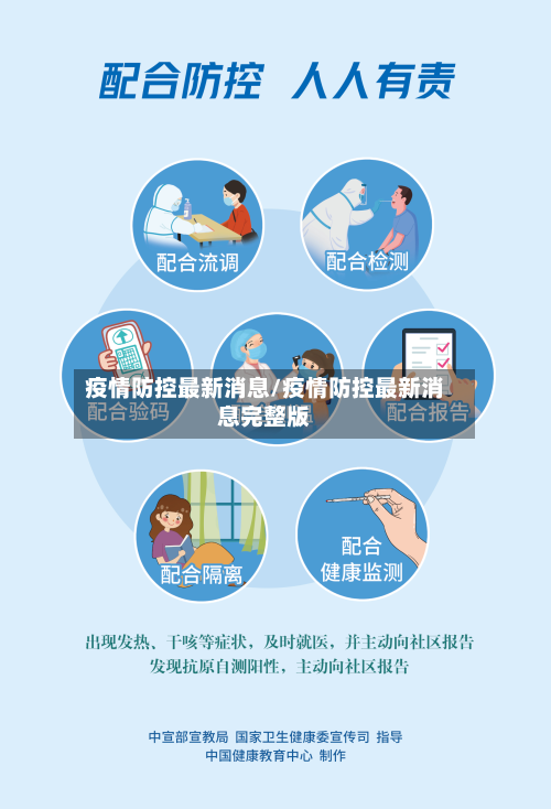 疫情防控最新消息/疫情防控最新消息完整版-第2张图片