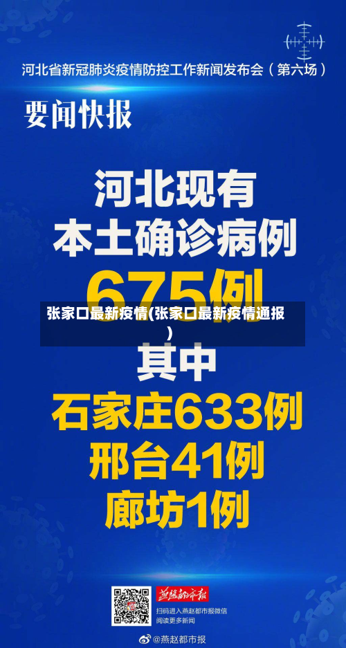 张家口最新疫情(张家口最新疫情通报)-第2张图片