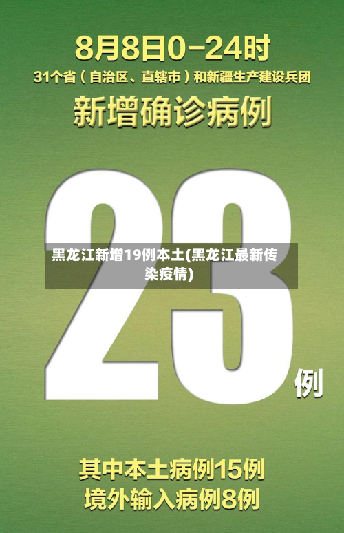 黑龙江新增19例本土(黑龙江最新传染疫情)-第3张图片