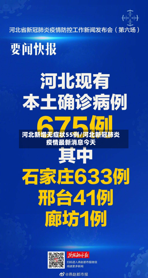 河北新增无症状55例/河北新冠肺炎疫情最新消息今天-第3张图片