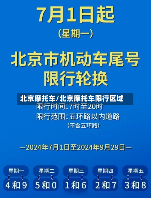 北京摩托车/北京摩托车限行区域-第2张图片