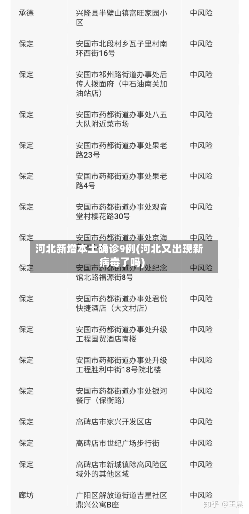 河北新增本土确诊9例(河北又出现新病毒了吗)