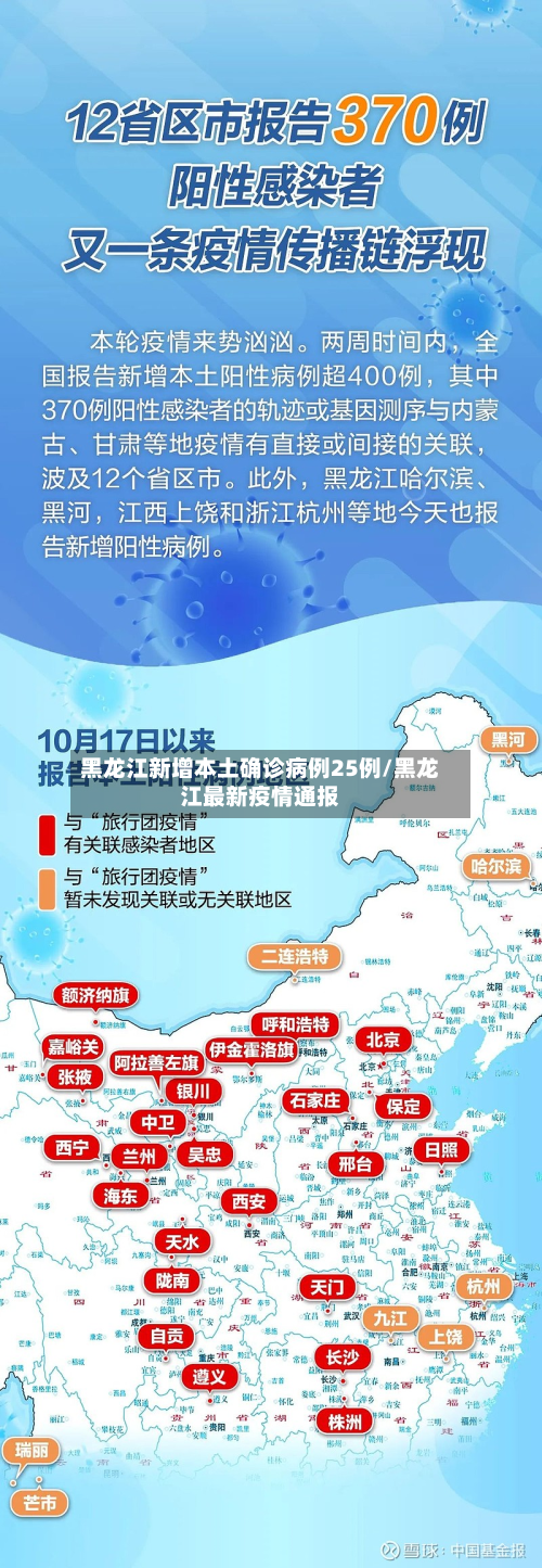 黑龙江新增本土确诊病例25例/黑龙江最新疫情通报