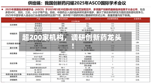 超200家机构	，调研创新药龙头！-第3张图片