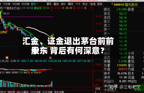 汇金、证金退出茅台前前十股东 背后有何深意？-第3张图片