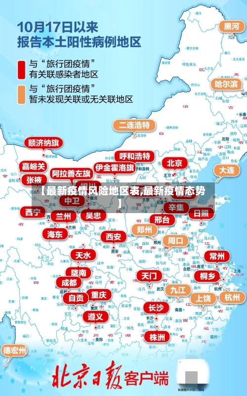 【最新疫情风险地区表,最新疫情态势】
