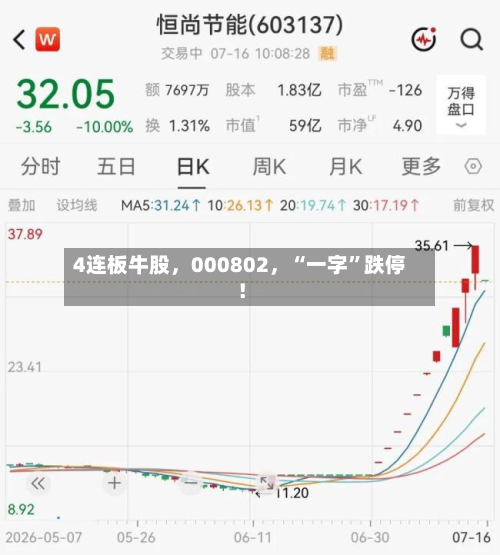 4连板牛股	，000802，“一字”跌停！-第1张图片