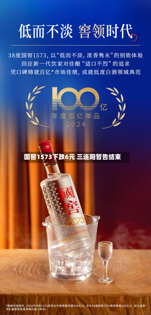 国窖1573下跌6元 三连阳暂告结束-第3张图片