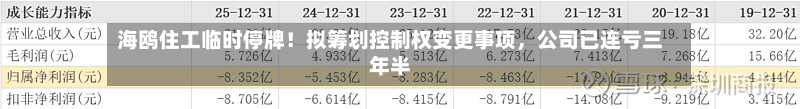 海鸥住工临时停牌！拟筹划控制权变更事项	，公司已连亏三年半-第1张图片