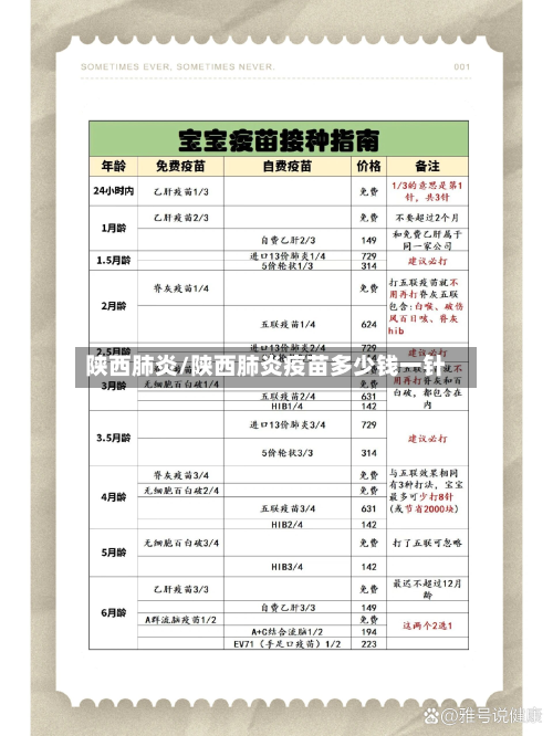 陕西肺炎/陕西肺炎疫苗多少钱一针-第2张图片