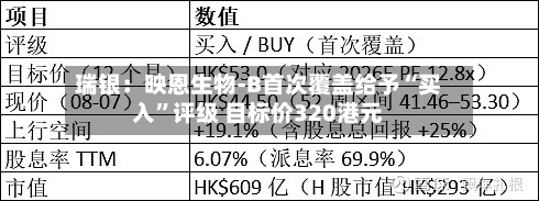 瑞银：映恩生物-B首次覆盖给予“买入”评级 目标价320港元-第1张图片