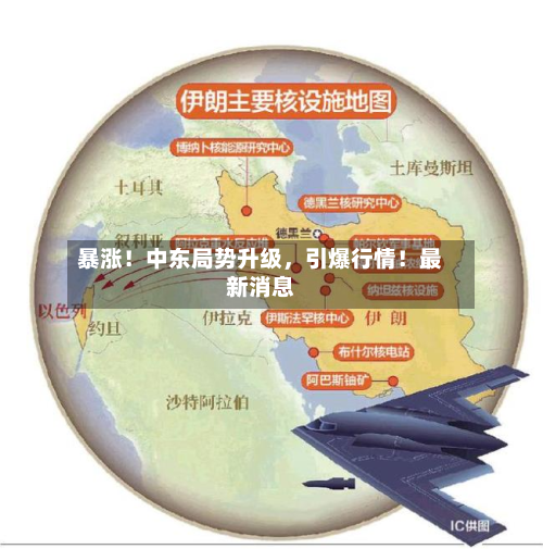 暴涨！中东局势升级，引爆行情！最新消息-第3张图片