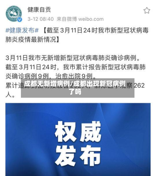 成都无新增病例/成都出现新冠病例了吗-第3张图片