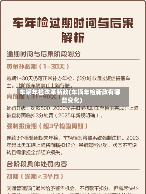 车辆年检改革新政(车辆年检新政有哪些变化)-第2张图片