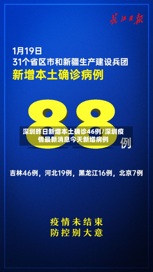 深圳昨日新增本土确诊46例/深圳疫情最新消息今天新增病例-第2张图片