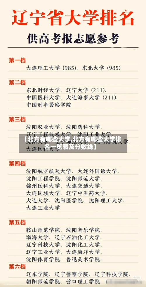 【北方有哪些大学,北方有哪些大学排名一览表及分数线】-第3张图片