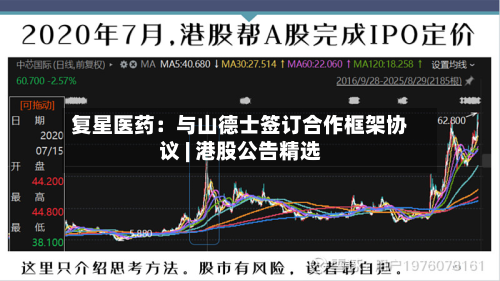 复星医药：与山德士签订合作框架协议 | 港股公告精选