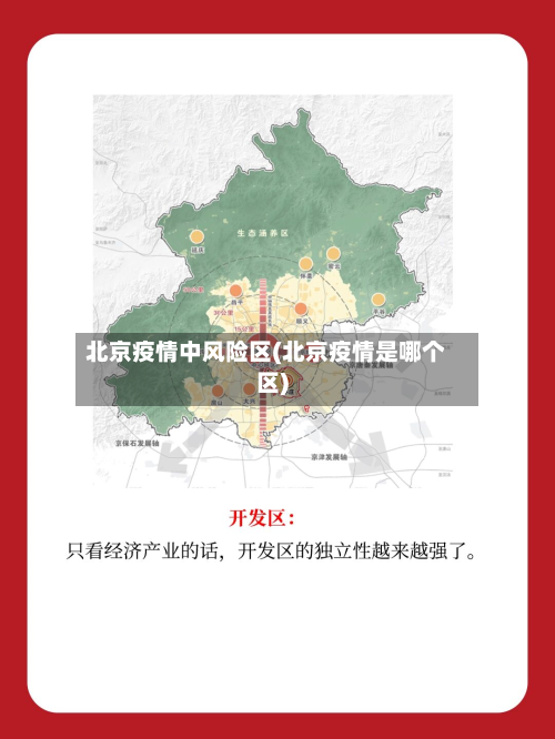 北京疫情中风险区(北京疫情是哪个区)-第3张图片