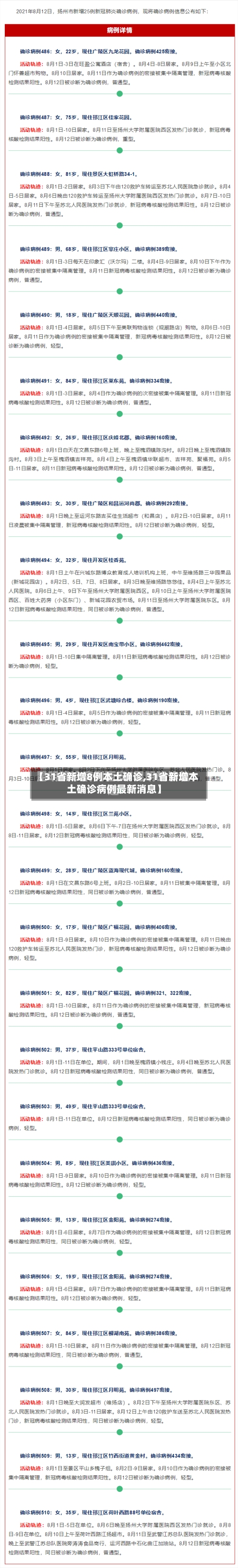 【31省新增8例本土确诊,31省新增本土确诊病例最新消息】