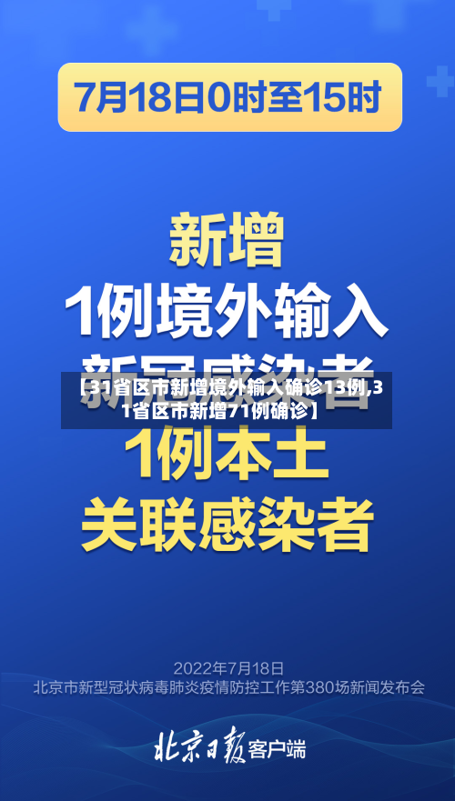 【31省区市新增境外输入确诊13例,31省区市新增71例确诊】-第2张图片