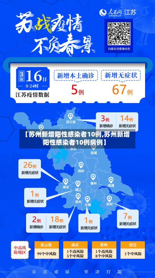 【苏州新增阳性感染者10例,苏州新增阳性感染者10例病例】