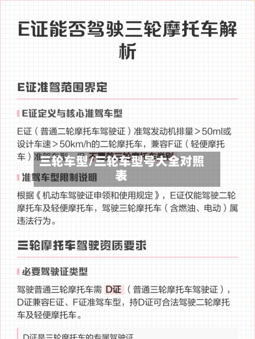 三轮车型/三轮车型号大全对照表-第3张图片