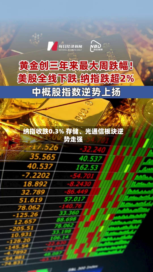 纳指收跌0.3% 存储、光通信板块逆势走强