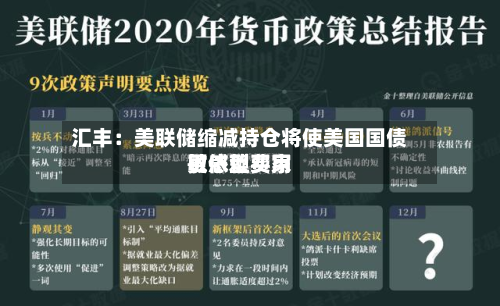 汇丰：美联储缩减持仓将使美国国债更依赖费用敏感型买家-第1张图片