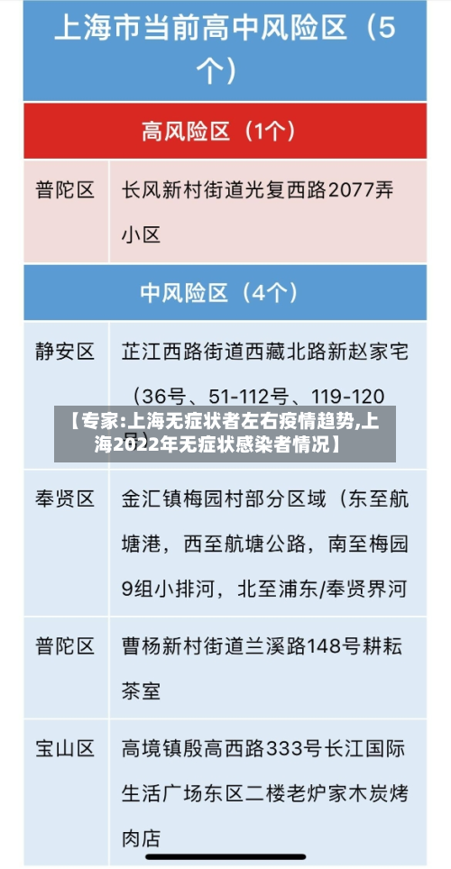 【专家:上海无症状者左右疫情趋势,上海2022年无症状感染者情况】