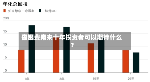 白银费用预测：未来十年投资者可以期待什么？-第2张图片