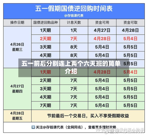 五一前后分别连上两个六天班的简单介绍-第3张图片