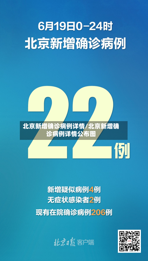 北京新增确诊病例详情/北京新增确诊病例详情公布图