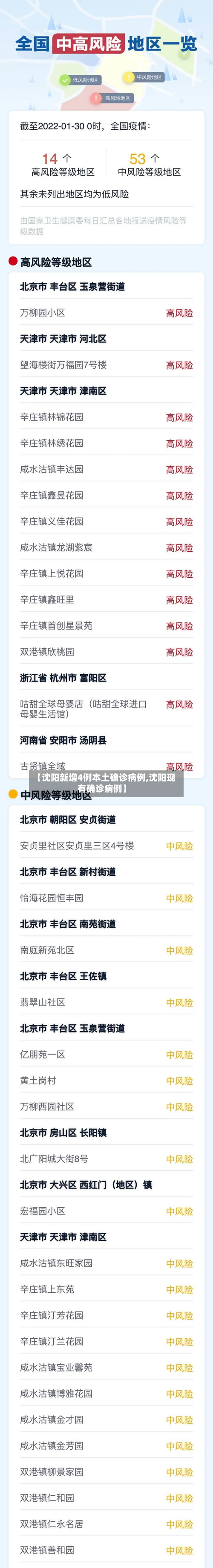 【沈阳新增4例本土确诊病例,沈阳现有确诊病例】-第2张图片