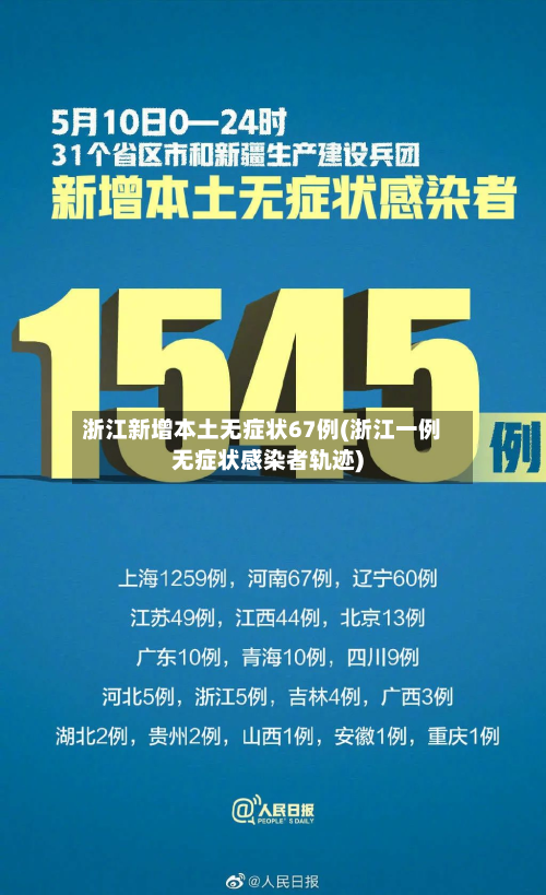 浙江新增本土无症状67例(浙江一例无症状感染者轨迹)