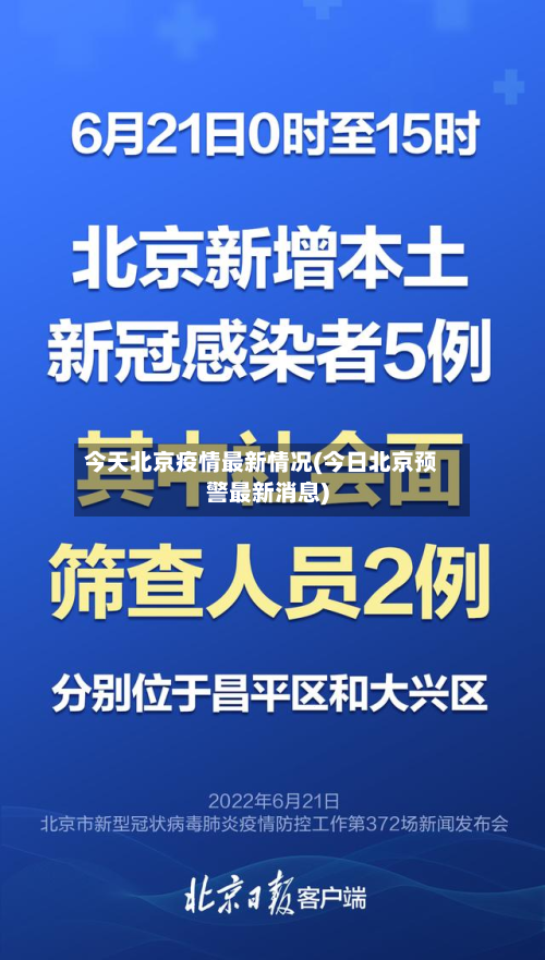 今天北京疫情最新情况(今日北京预警最新消息)-第2张图片