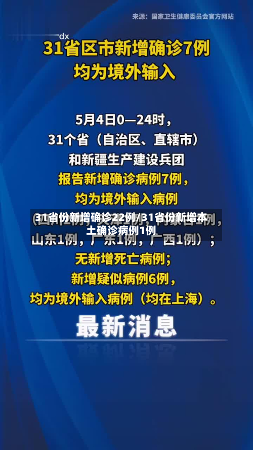 31省份新增确诊22例/31省份新增本土确诊病例1例-第3张图片