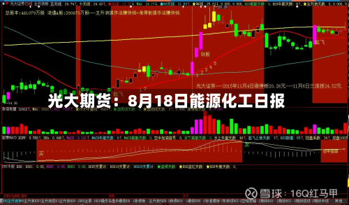 光大期货：8月18日能源化工日报-第2张图片