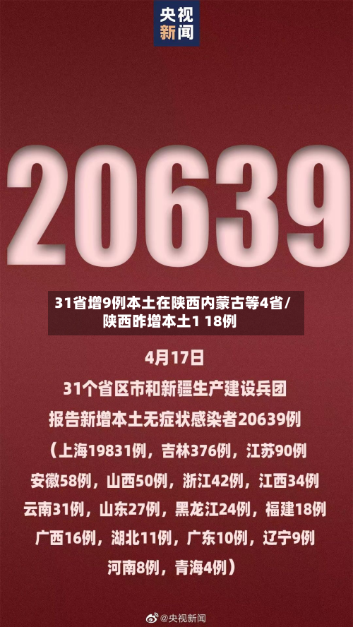 31省增9例本土在陕西内蒙古等4省/陕西昨增本土1 18例