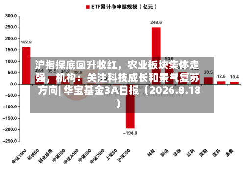 沪指探底回升收红，农业板块集体走强，机构：关注科技成长和景气复苏方向| 华宝基金3A日报（2026.8.18）-第1张图片