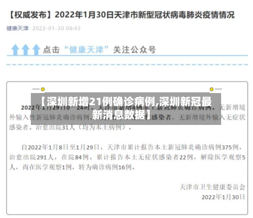 【深圳新增21例确诊病例,深圳新冠最新消息数据】