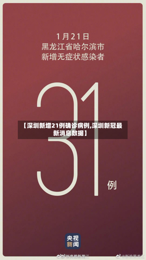 【深圳新增21例确诊病例,深圳新冠最新消息数据】-第2张图片
