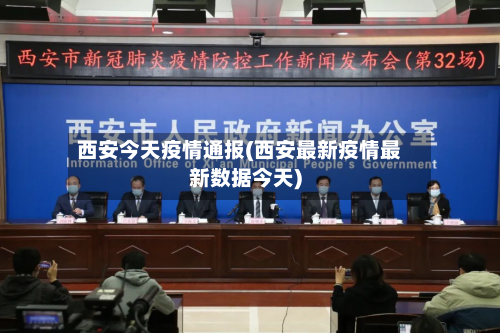 西安今天疫情通报(西安最新疫情最新数据今天)-第3张图片