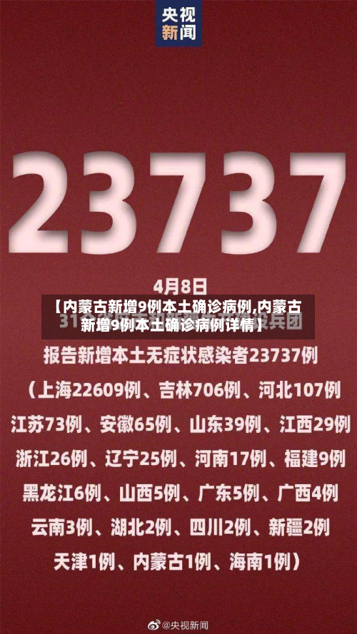 【内蒙古新增9例本土确诊病例,内蒙古新增9例本土确诊病例详情】