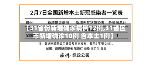 【31省份新增确诊病例12例,31省区市新增确诊10例 含本土1例】-第3张图片