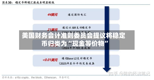 美国财务会计准则委员会提议将稳定币归类为“现金等价物”-第3张图片