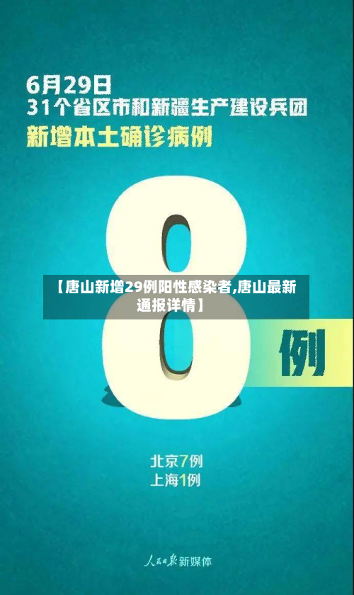 【唐山新增29例阳性感染者,唐山最新通报详情】